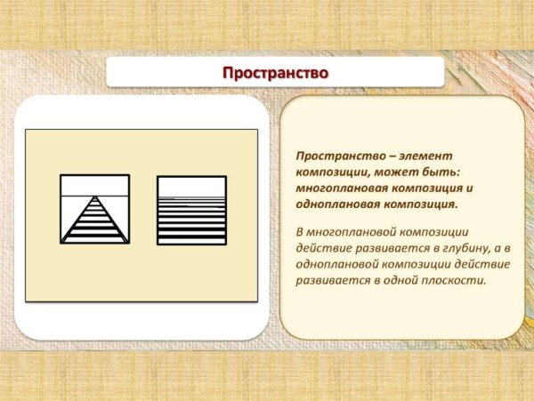 Одноплановая и многоплановая композиция