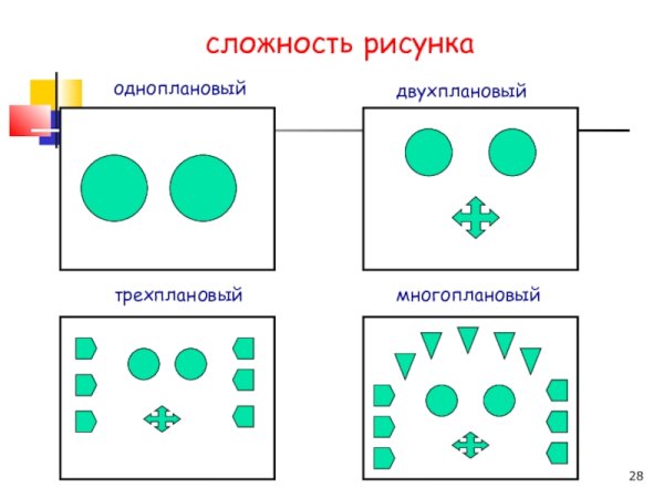 Перестроения в танце схемы