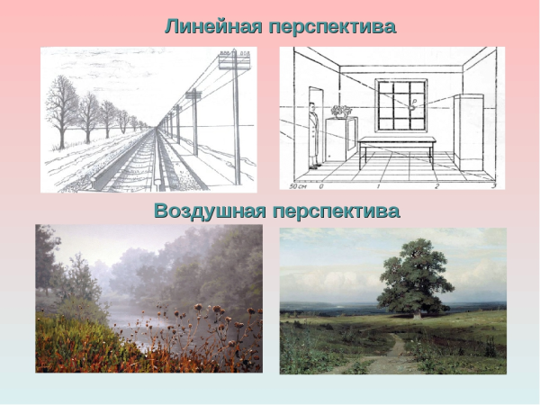 Линейная перспектива и воздушная перспектива рисунок