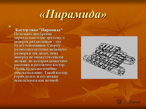Вид костра решетка