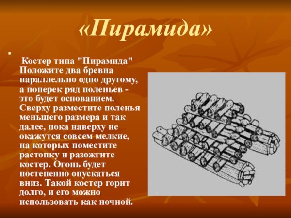 Вид костра решетка
