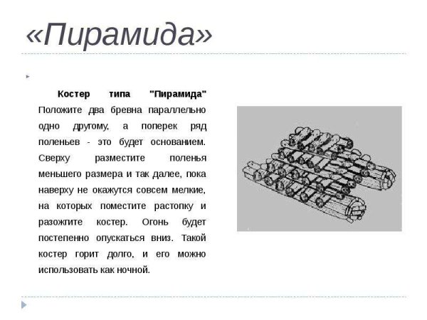 Костер пирамида