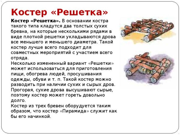 Виды костров решетка