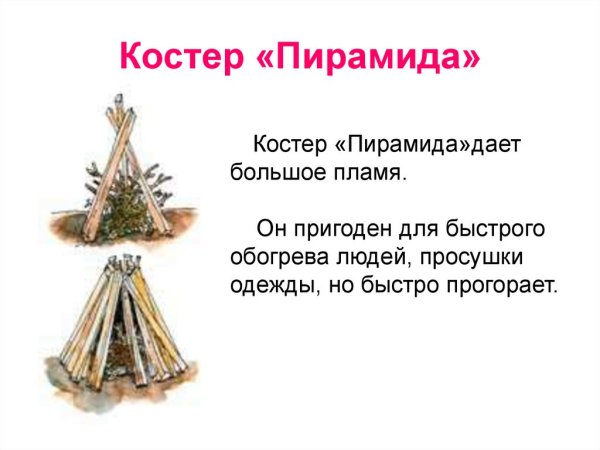 Тип костра пирамида
