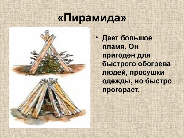Костер пирамида