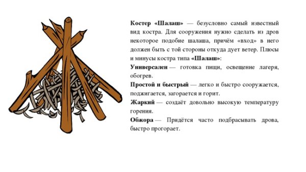 Костер шалаш