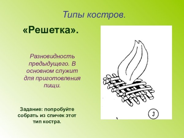 Кострs («шалаш», «колодец», «Звездный», «Нодья», «камин»)