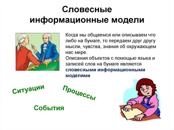 Словесное изображение