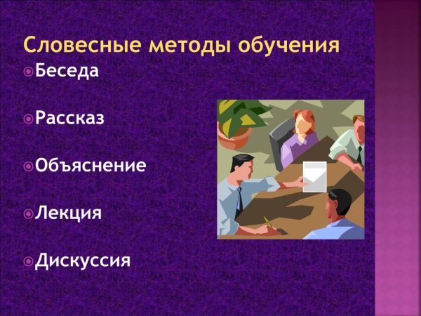 Словесная форма описания алгоритма