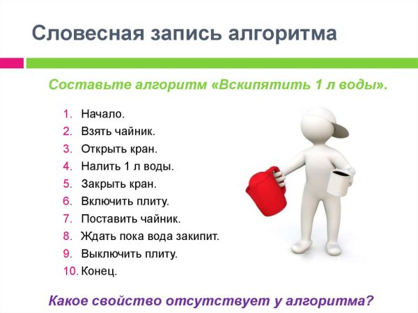 Словесный практический наглядный метод