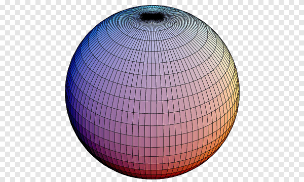 Сфера Геометрическая фигура