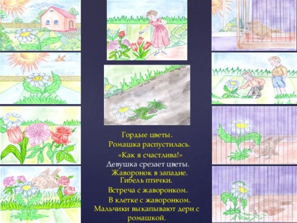 Андерсен Ромашка обложка книги