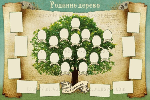 Родословное дерево