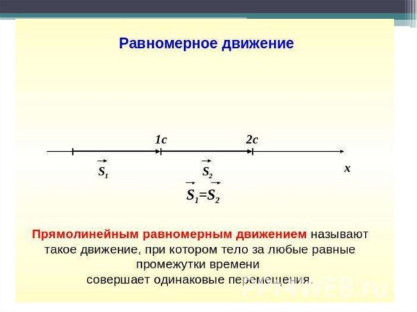 Прямолинейное движение