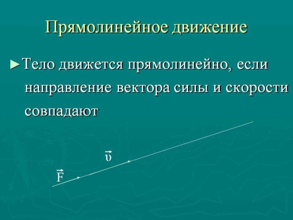 Физика прямолинейное равномерное движение графики