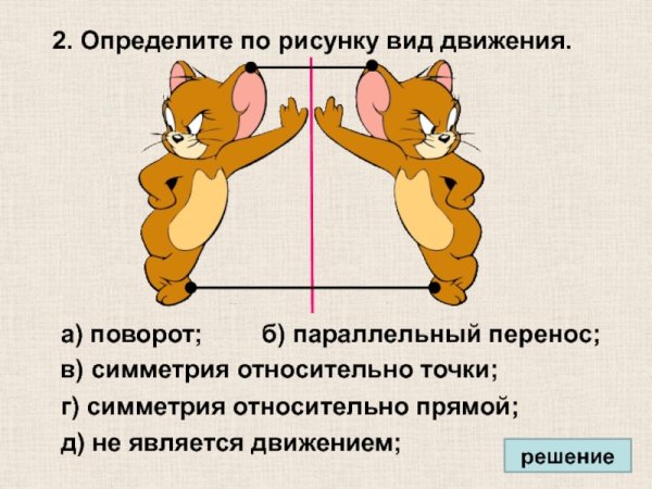 Центральная осевая параллельный перенос