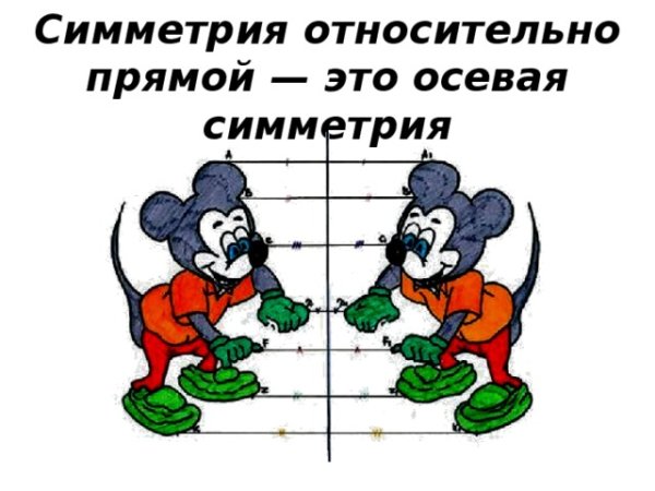 Симметрия относительно прямой