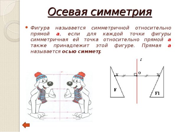 Примеры осевой симметрии в геометрии