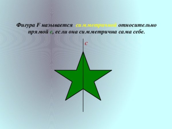 Осевая симметрия относительно прямой фигуры