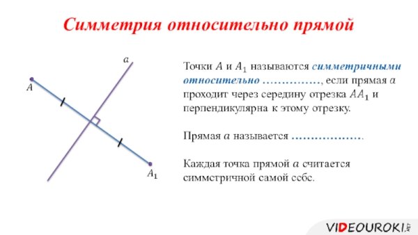 Ось симметрии 5 порядка