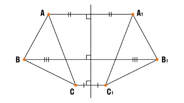 Рисунок симметричный относительно точки