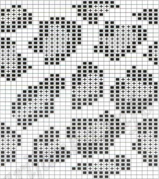 Леопардовый принт схема вязания спицами