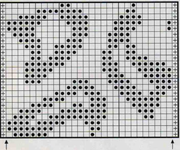 Леопардовый принт схема вязания спицами