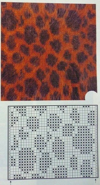 Ленивый жаккард леопард