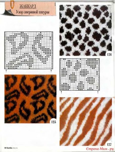 Ленивый жаккард леопард