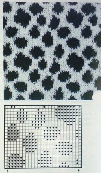 Перфокарта леопардовый принт