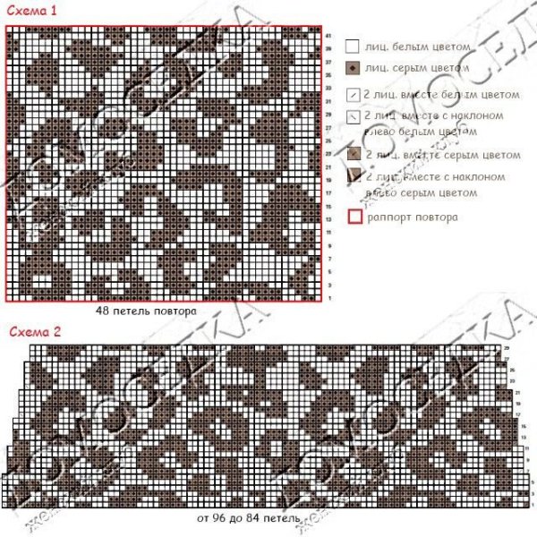 Леопардовый принт схема вязания спицами