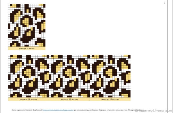 Перфокарта леопардовый принт