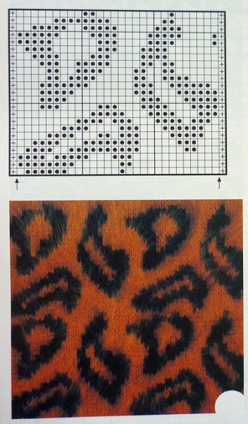 Леопардовый жаккард схемы
