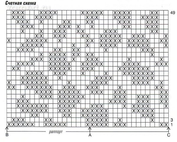 Жаккард леопардовый схема узора