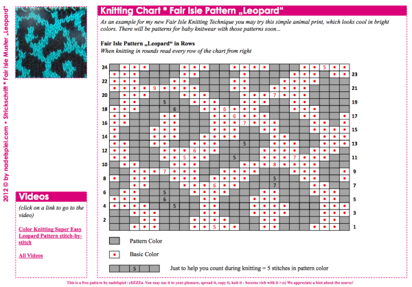 Леопардовый принт схема вязания спицами