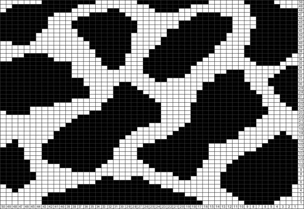 Жаккардовый узор коровы