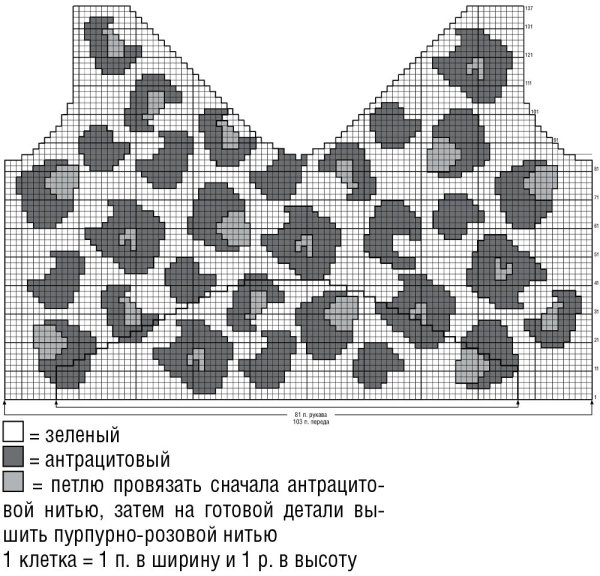 Пуловер вязаный узором шкуры леопарда