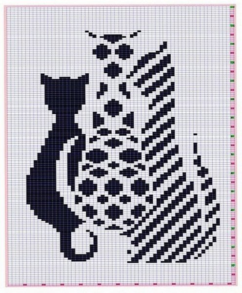 Схема жаккарда кошки