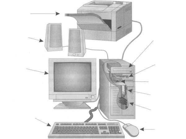 Устройство компьютера