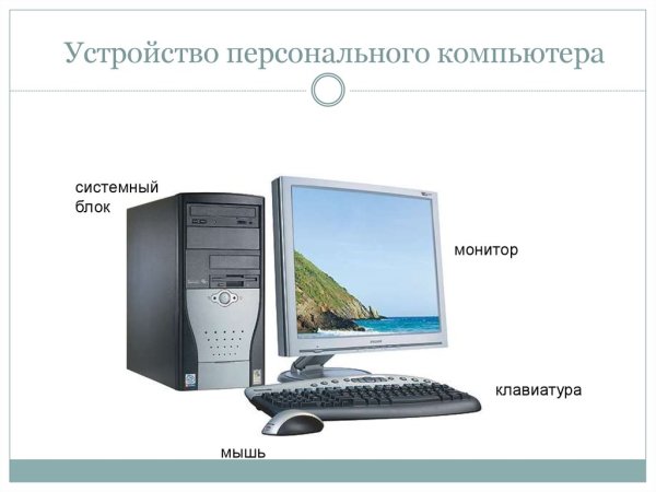 Персональные устройства