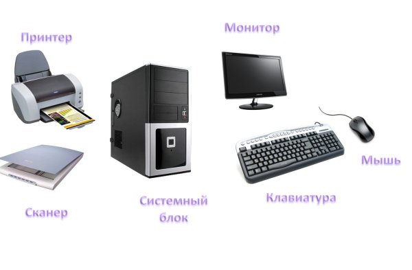 Технические устройства компьютера