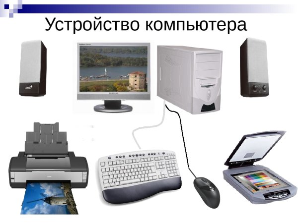 Устройство ПК