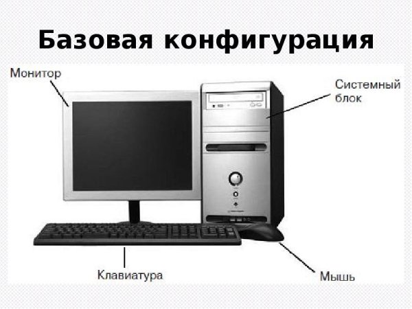Базовая аппаратная конфигурация ПК