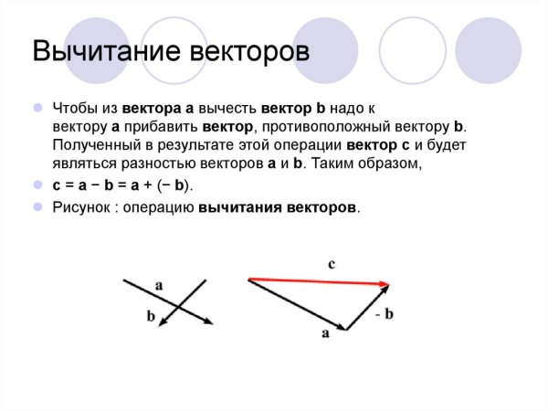 Сформулируйте правило вычитания векторов