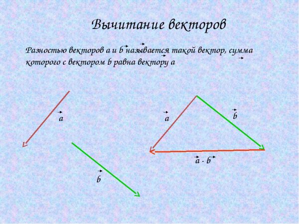 Векторы сложение и вычитание векторов геометрия 9 класс