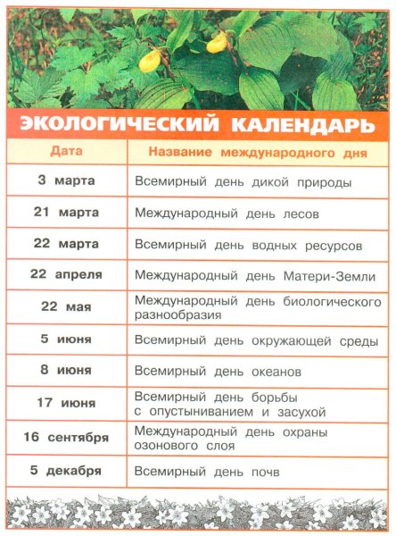 Всемирный экологический календарь