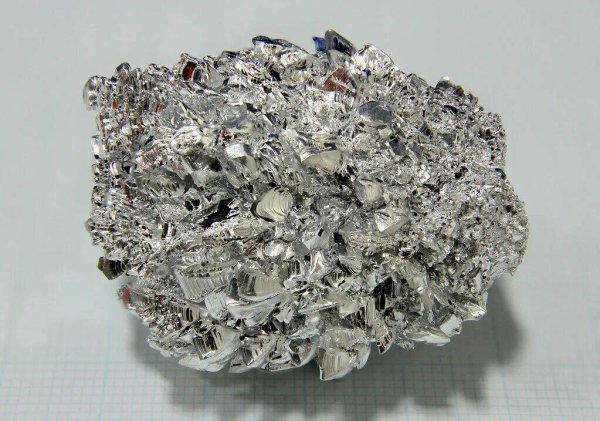 Магний / Magnesium (MG)
