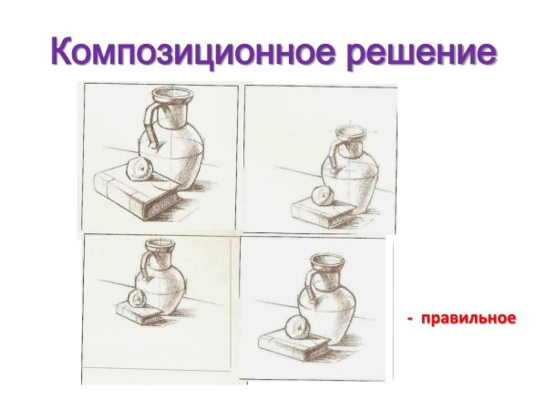 Композиционные решения
