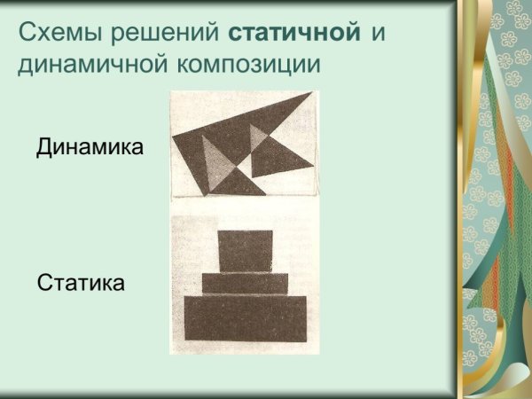 Основы композиции в изобразительном искусстве статика и динамика