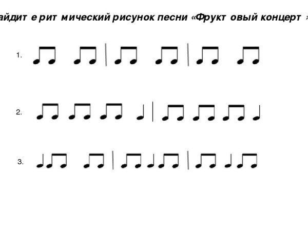 Ритмические рисунки сольфеджио